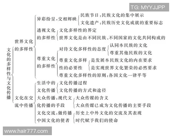米利唐的历史变迁与文化影响探讨：从古代到现代的深刻影响与传承