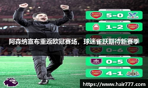 阿森纳宣布重返欧冠赛场，球迷雀跃期待新赛季