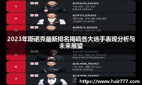 2023年斯诺克最新排名揭晓各大选手表现分析与未来展望